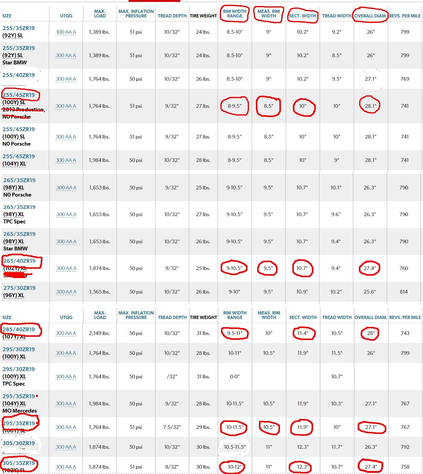 Tire Width Chart